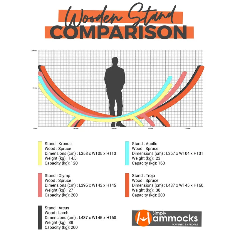 Apollo Hammock Stand (L)