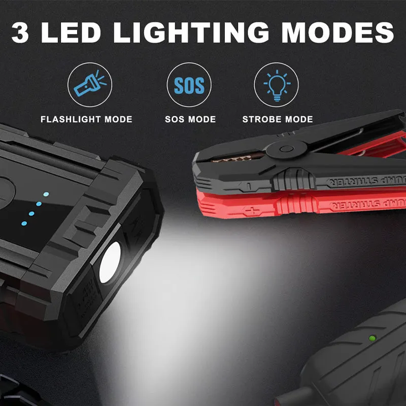 Car Emergency Starting Power Supply