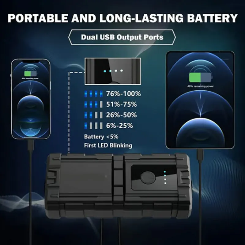 Car Emergency Starting Power Supply
