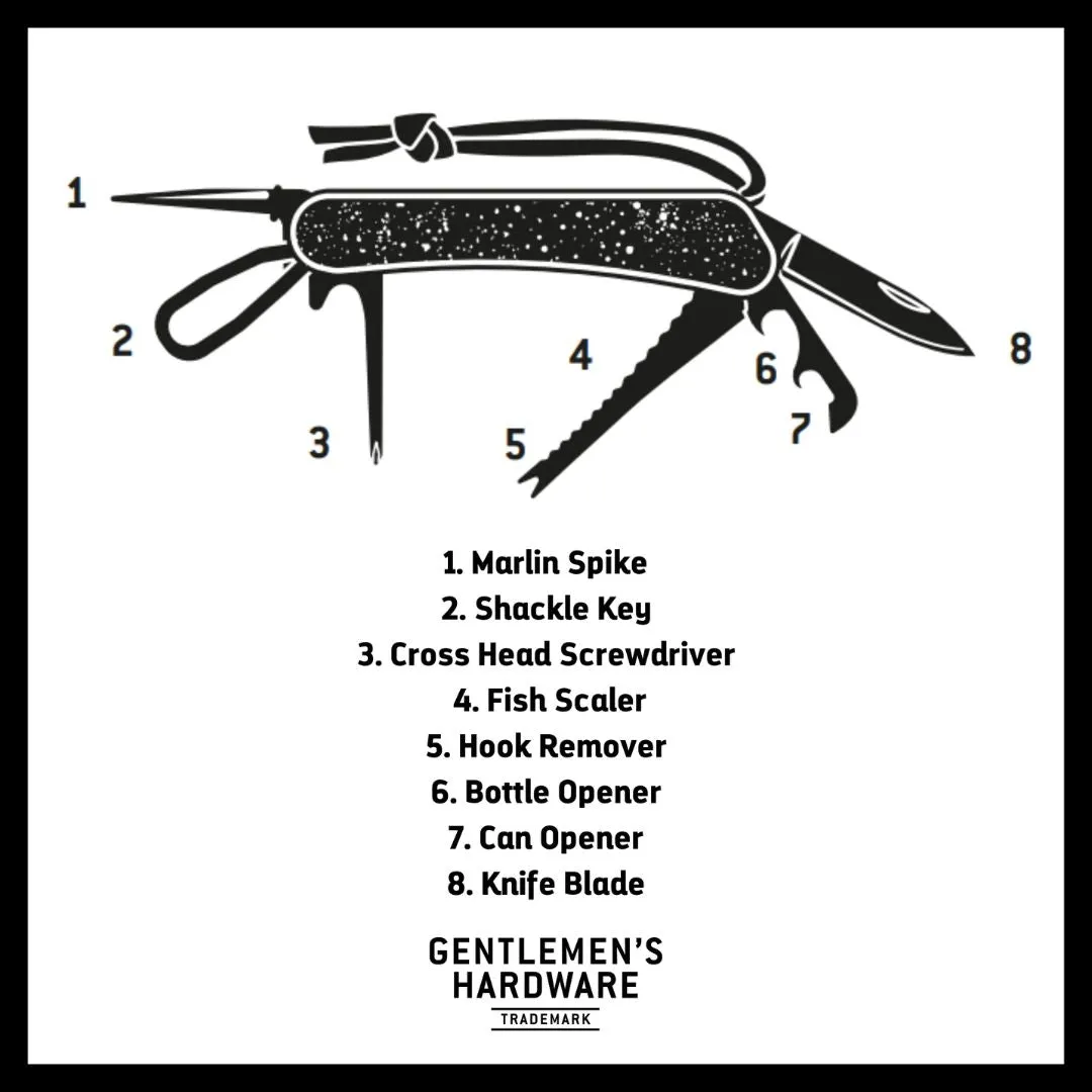 Fishing Multi-Tool